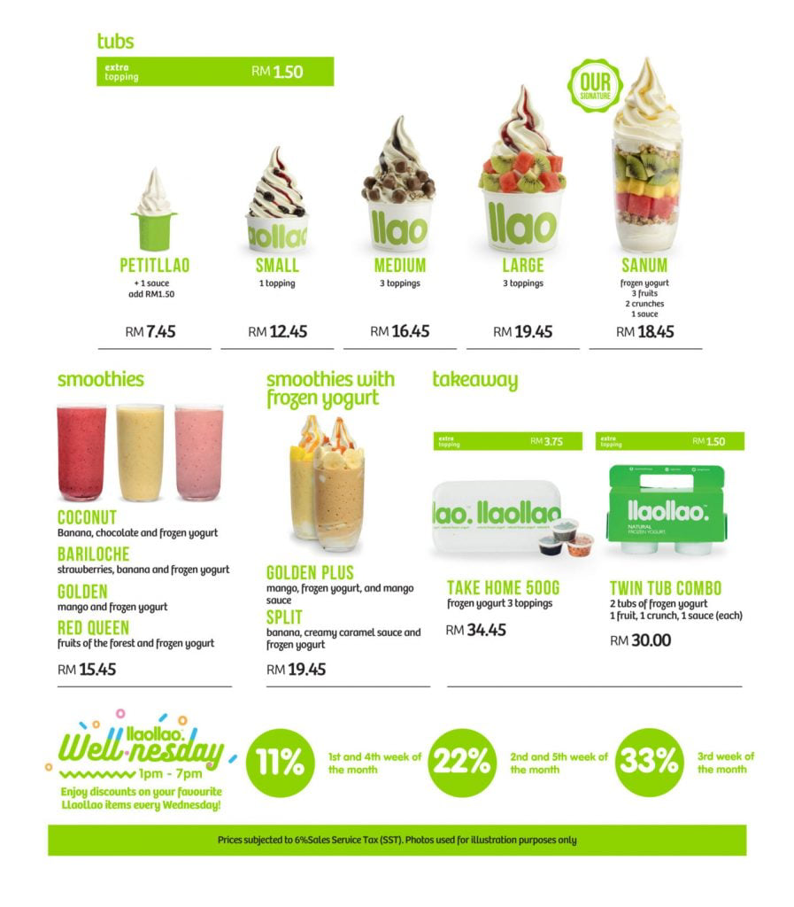 Llaollao Menu Malaysia